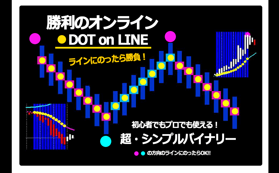 ドットオンライン勝利のオンライン