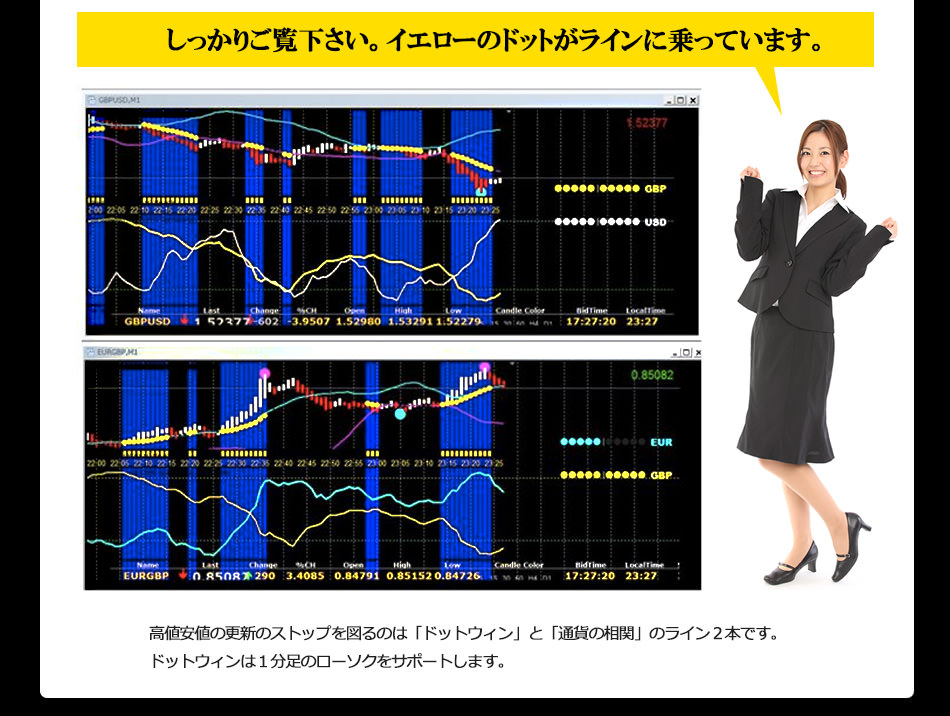 ドットオンライン