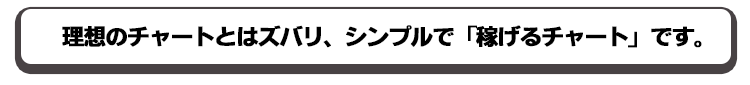 理想のチャートとはずばりシンプルで稼げるチャートです